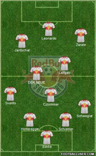 FC Salzburg Formation 2011