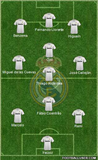 Real Madrid C.F. Formation 2011