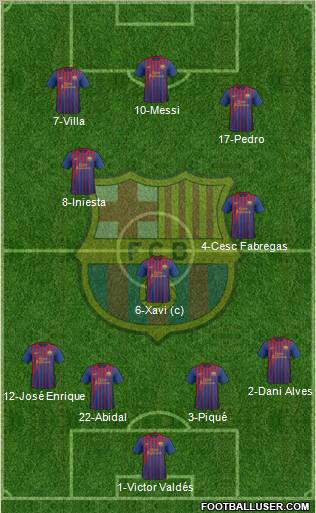 F.C. Barcelona Formation 2011