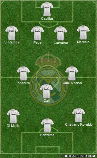 Real Madrid C.F. Formation 2011