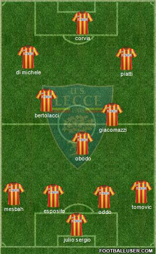 Lecce Formation 2011