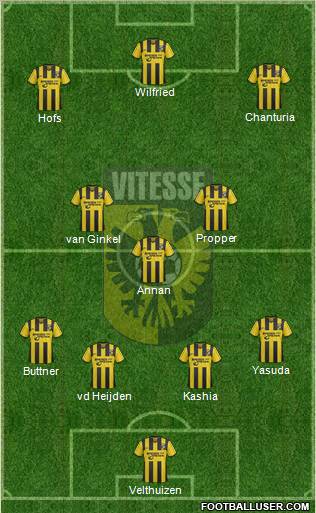 Vitesse Formation 2011