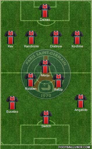 Paris Saint-Germain Formation 2011