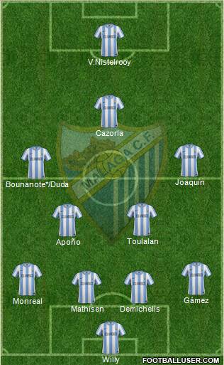 Málaga C.F., S.A.D. Formation 2011