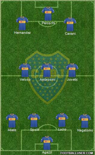 Boca Juniors Formation 2011
