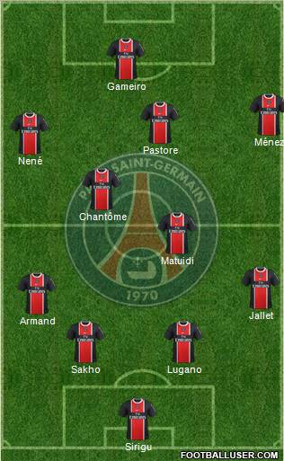 Paris Saint-Germain Formation 2011