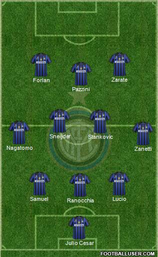 F.C. Internazionale Formation 2011