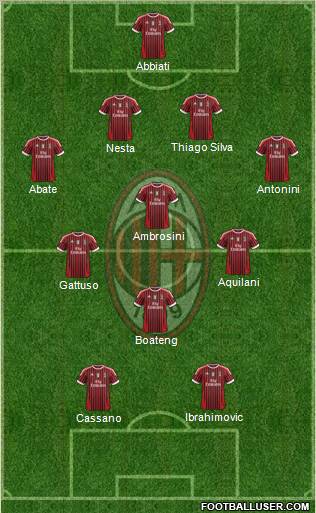 A.C. Milan Formation 2011