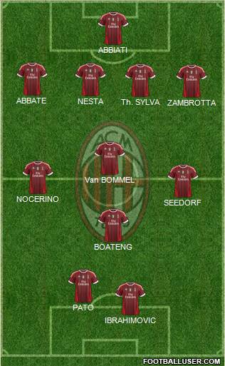 A.C. Milan Formation 2011