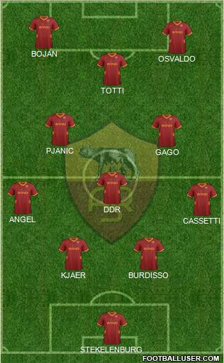 AS Roma Formation 2011