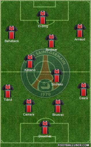 Paris Saint-Germain Formation 2011
