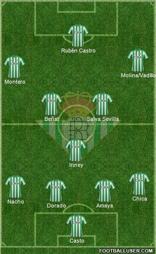 Real Betis B., S.A.D. Formation 2011