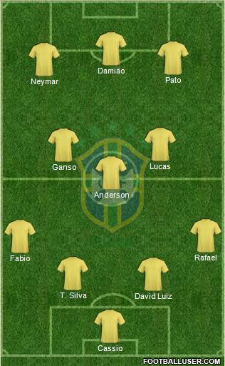 Brazil Formation 2011