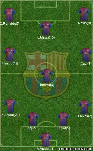 F.C. Barcelona Formation 2011