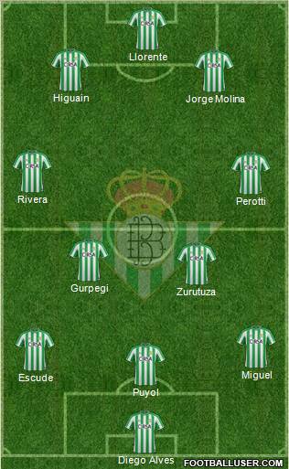 Real Betis B., S.A.D. Formation 2011