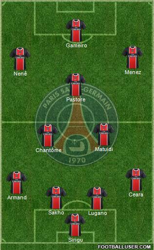 Paris Saint-Germain Formation 2011