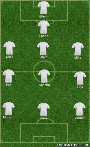 Dream Team Formation 2011