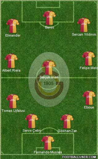 Galatasaray SK Formation 2011