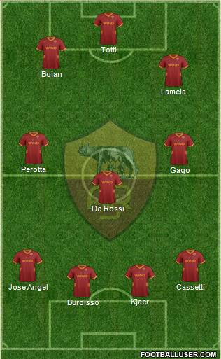 AS Roma Formation 2011