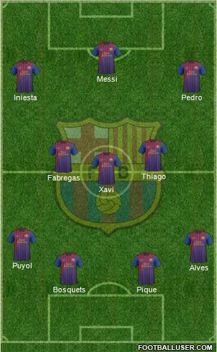 F.C. Barcelona Formation 2011