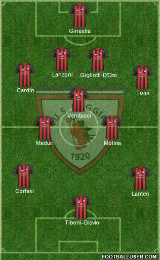 Foggia football formation