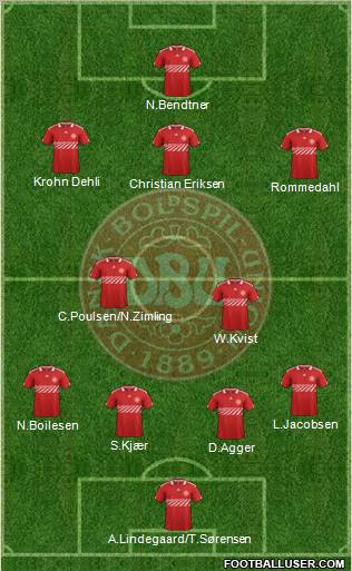 Denmark Formation 2011