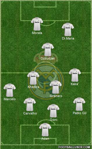 Real Madrid C.F. Formation 2011
