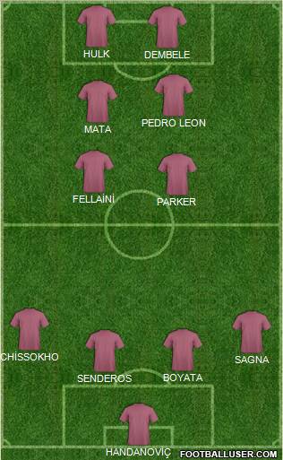 Fifa Team Formation 2011