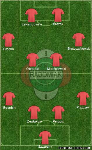 Radomiak Radom Formation 2011