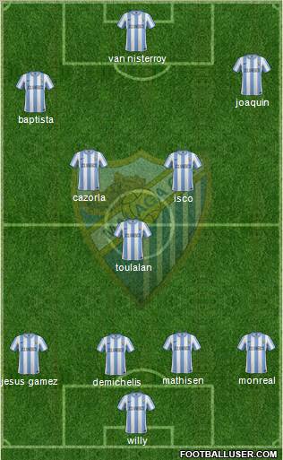 Málaga C.F., S.A.D. Formation 2011