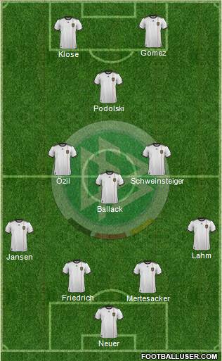 Germany Formation 2011