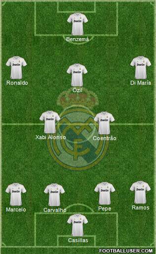 Real Madrid C.F. Formation 2011