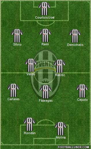 Juventus Formation 2011