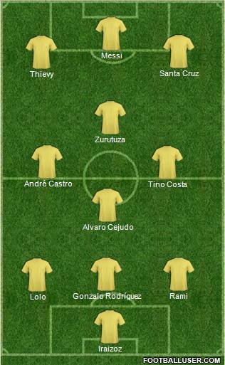 Football Manager Team Formation 2011