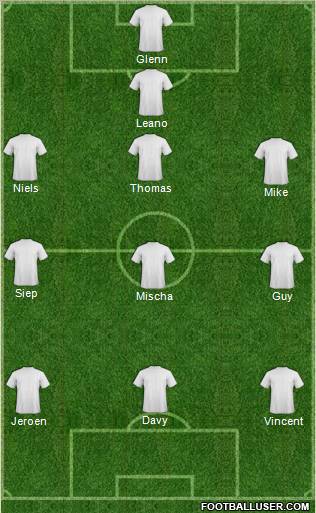 Dream Team Formation 2011