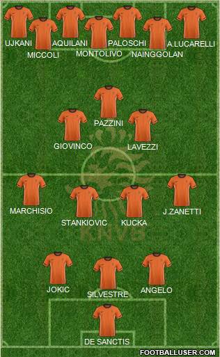 Holland Formation 2011