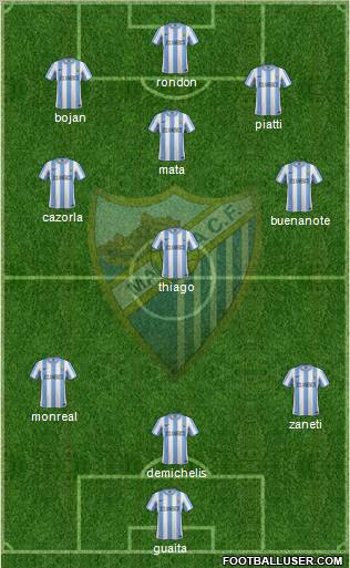 Málaga C.F., S.A.D. Formation 2011