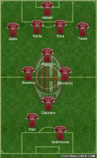 A.C. Milan Formation 2011