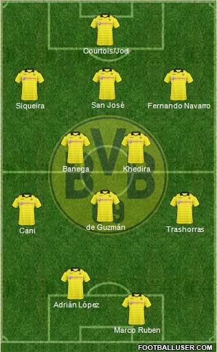 Borussia Dortmund Formation 2011