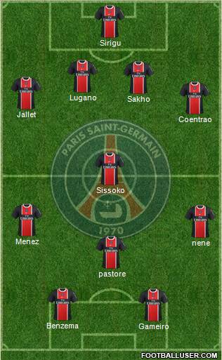 Paris Saint-Germain Formation 2011