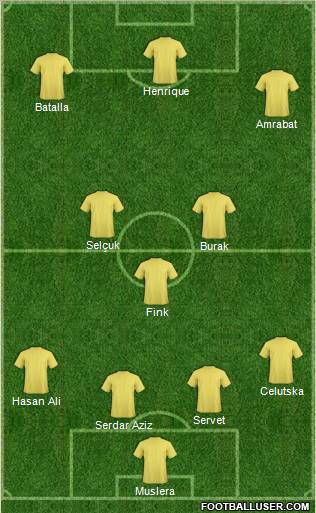 Pro Evolution Soccer Team Formation 2011