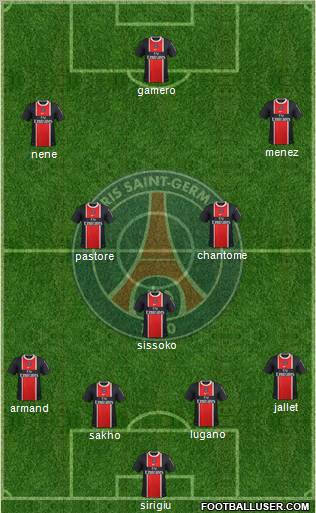 Paris Saint-Germain Formation 2011