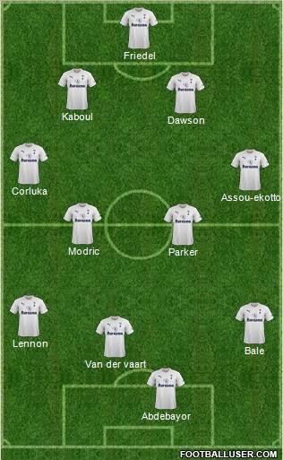 Tottenham Hotspur Formation 2011