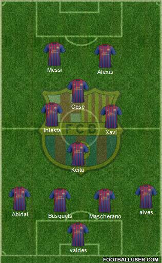 F.C. Barcelona Formation 2011