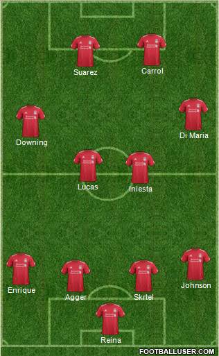 Liverpool Formation 2011