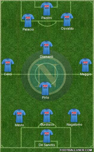 Napoli Formation 2011