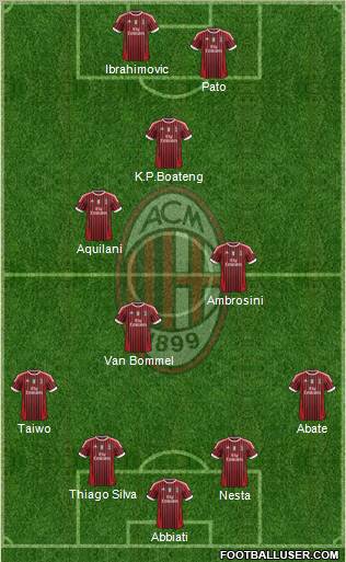 A.C. Milan Formation 2011