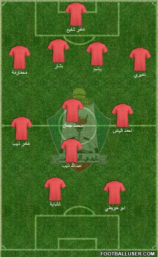 Al-Wehdat Formation 2011