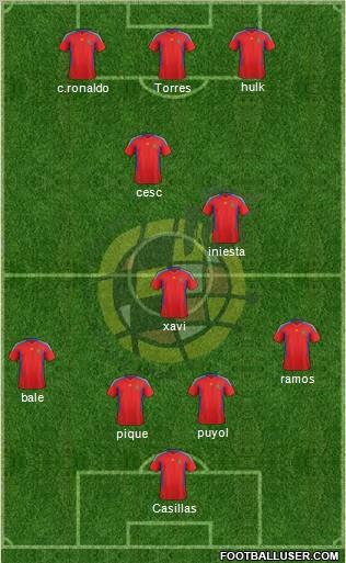 Spain Formation 2011