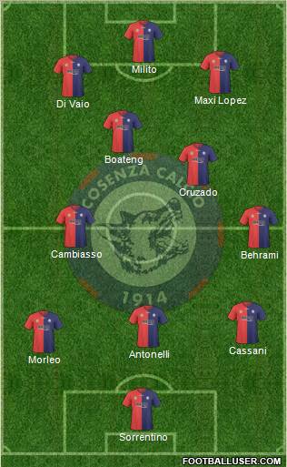 Cosenza 1914 Formation 2011
